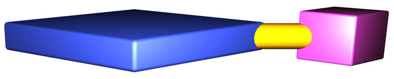 I/O encapsulation to integrate external applications in openM2